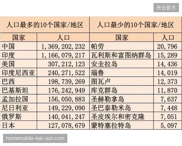 世界杯直播运营回归版权壁垒，地理围栏协议成区域化定价支点
